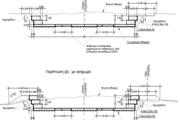 Τί συμβαίνει στον Ερασίνο - Ζητούμε στήριξη και συμμετοχή | Ροή - Πολίτες υπέρ των ρεμάτων